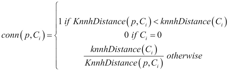 Cluster Mapping Measures (CMM)