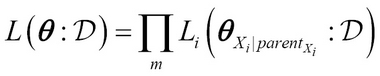 Maximum likelihood estimation for Bayesian networks