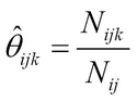 Maximum likelihood estimation for Bayesian networks