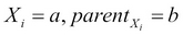 Maximum likelihood estimation for Bayesian networks