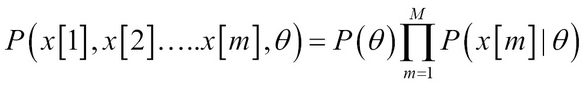 Bayesian parameter estimation for Bayesian network