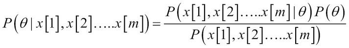 Bayesian parameter estimation for Bayesian network