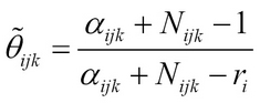 Prior and posterior using the Dirichlet distribution