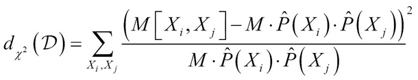 Measures to evaluate structures