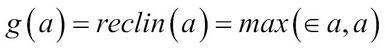 Rectified linear activation function