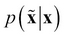 Denoising Autoencoder