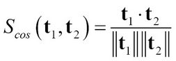 Cosine distance