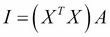 Linear regression