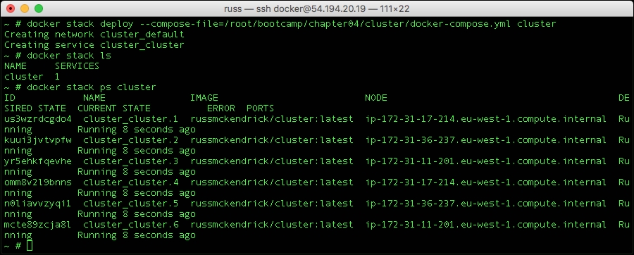 Docker for Amazon Web Services