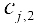 Automatic abstraction of document texts and the k-medoids algorithm