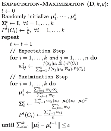 The EM algorithm