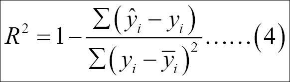 Linear regression