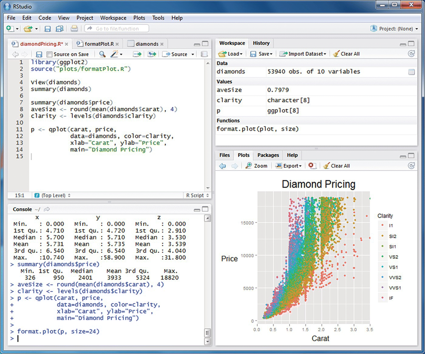 Snipped image of the RStudio window