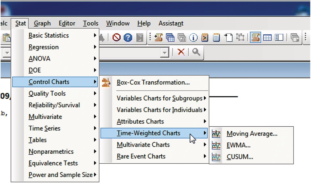 Screen capture of the Minitab window displaying differet types of Control Charts with the Time-Weighted Charts selected and leading to another dropdown list of options.