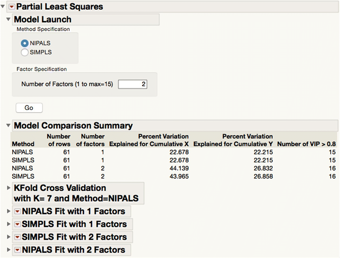 Snipped image of partial least squares, displaying model launch and model comparison summary.