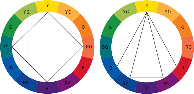 Image shows combinatons of colors in two color circles with square, rectangle,
 cube shapes at center.