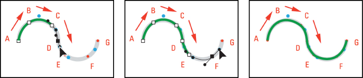 A set of three screenshots show the steps involved in drawing an S-shaped curve using a Pen tool.