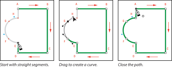 A set of three screenshots show the steps involved in drawing the outline of a coffee cup.