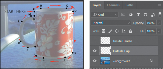 Two screenshots show how to trace a path around the outside of the cup in the photo.