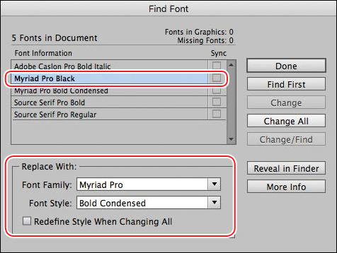 A screenshot shows the "Find Font" dialog box with sections as "Font Information" and "Replace With."