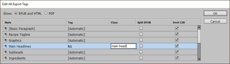 A screenshot shows the "Edit All Export Tags" dialog box with "Show EPUB And.XHTML" selected and "main-head" shown in the "Class" field for "Main Headlines."