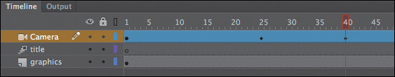 A keyframe is inserted at frame 40 of the Camera layer.