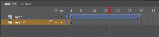 A screenshot shows "Layer 2" added under Layer 1 at the 15th frame in the Timeline panel.
