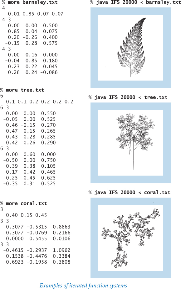 Three statements, the calculated coordinates and the corresponding output are shown.