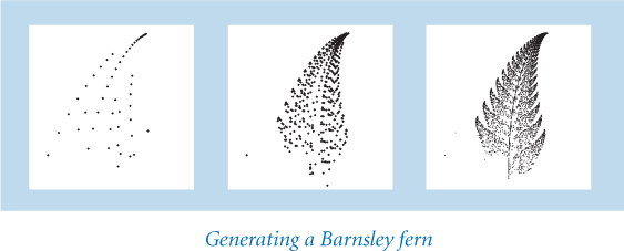 An illustration with three sections shows the generation of a Barnsley fern.