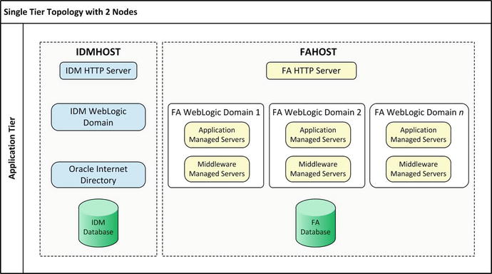 A335101_1_En_2_Fig1_HTML.jpg