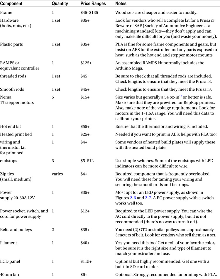 Table2-4.jpg