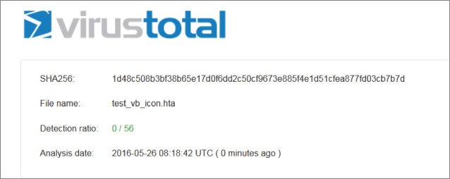 Illustration of VirusTotal interface.