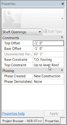 Properties dialog box shows Shaft openings is selected from a drop-down box on top. It shows values specified as top offset, base offset, base constraint, top constraint, phase created and phase demolished.