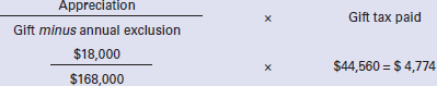 UnNumbered Display Equation