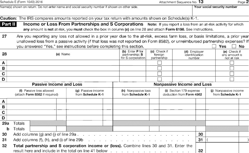 Form has part II for income or loss form partnerships and S corporations with columns, rows, check boxes for name, passive income and loss, et cetera to fill relevant entries.