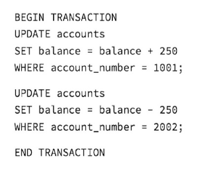 Screenshot shows the commands as follows: UPDATE accounts SET balance equals balance plus 250 WHERE account_number equal to 1001; UPDATE accounts SET balance equals balance minus 250 WHERE account_number equal to 2002 