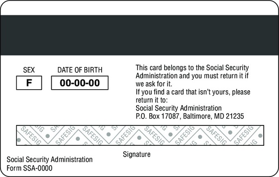 Diagram shows a social service administration card. It shows sex, date of birth, signature and address of social security administration.