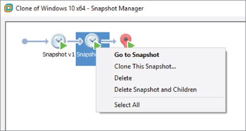 Screen capture of the Pro Snapshot Manager window for Clone of Windows 10x64. It features a highlighted snapshot icon that reveals a drop-down list of options.