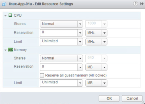Screen capture of the Linux Edit Resource Setting window. It features drop-down fields for shares, reservation, and limit of CPU and Memory.