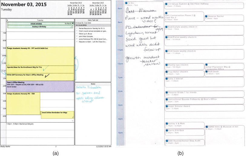 Schematic representation of daily worksheets in Outlook and Google.