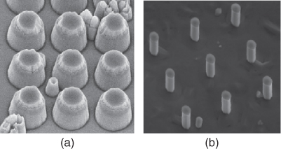 SEM images of GaN vertical NW structure after dry etching (a) and after subsequent TMAH wet etching.