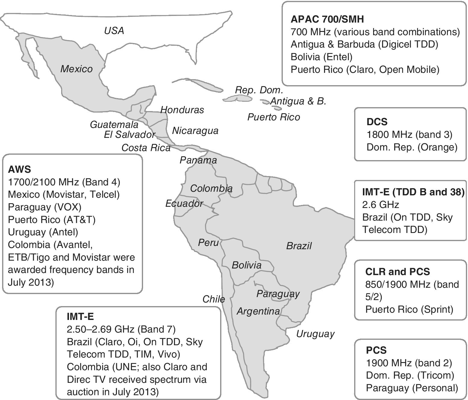 Map of Latin America depicting LTE frequency division multiplex (FDD) and time division multiplex (TDD) frequency deployments or plans.