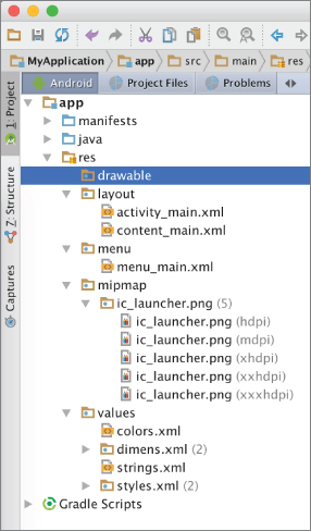 Display of Visual structure for asset resources.