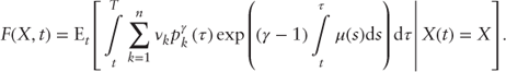 equation