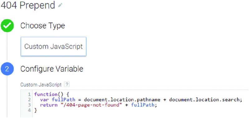 Screenshot shows a window with header 404 prepend and sections choose type and configure variable. A custom javascript button and the javascript code are listed under choose type and configure variable.