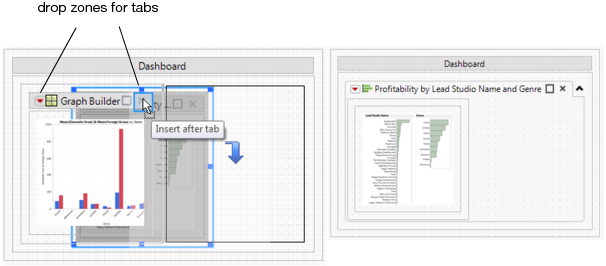 Working with Tabbed Reports in Dashboard Edit Mode