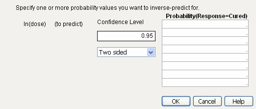 Inverse Prediction Window