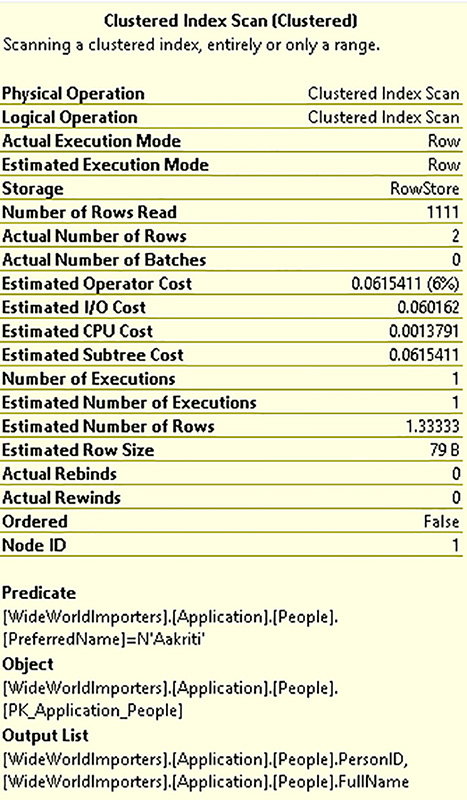 A screen shot shows the tool tip you get from hovering over the Clustered Index Scan operator in Figure 1-5. Shows statistics of query execution, and important for the current discussion, that the operator also performs the predicate.