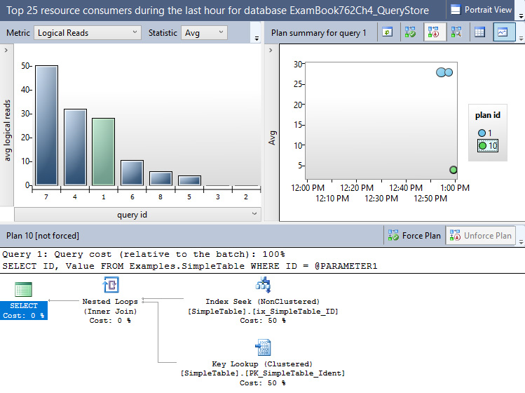 A screen shot shows the Top Resource Consuming Queries view in which the Plan Summary point chart has two points with similar values at different points in time and a new point with a significantly lower value at a later point in time. The query plan at the bottom of the view corresponds to the new point with Plan ID 34 and contains a SELECT operator and a Nested Loops (Inner Join) operator that has the following inputs: an Index Seek (NonClustered) operator with Cost 50% applied to the ix_SimpleTable_ID index and a Key Lookup operator with Cost 50% applied to the PK_SimpleTable_Ident clustered index.