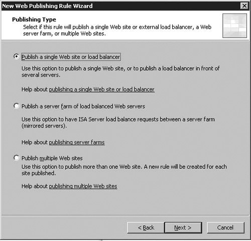 The Publishing Type Page